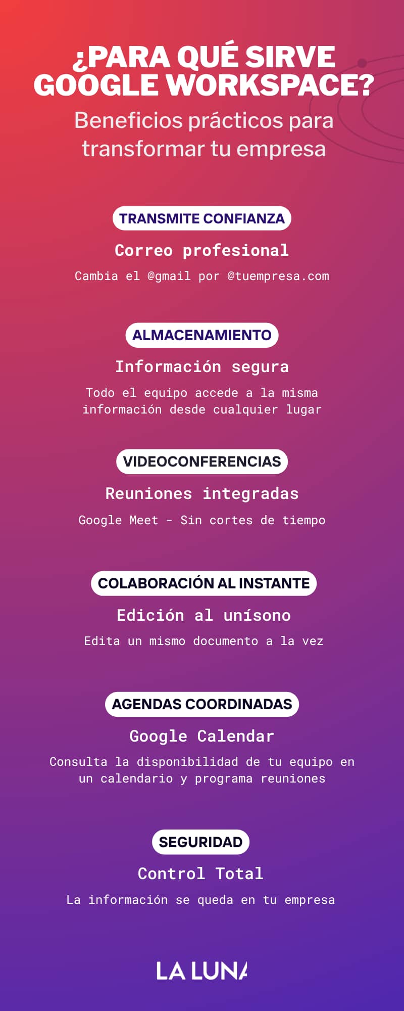 qué es google workspace
